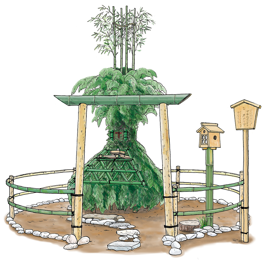 イラスト。竹などの植物を組んで作られた門松のようなもの。丸く石を並べ、竹で作られた囲いと鳥居のようなものの内側にある。